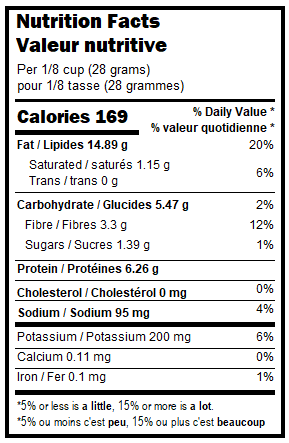 Dry Roasted Salted Almonds - Nutworks Canada