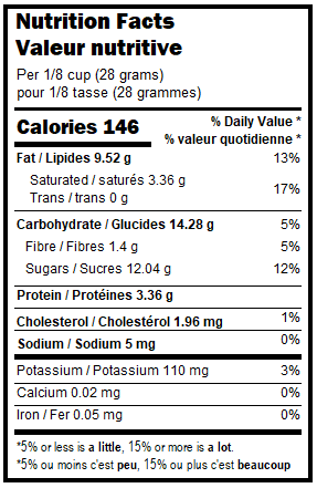 Milk Chocolate Peanuts - Nutworks Canada