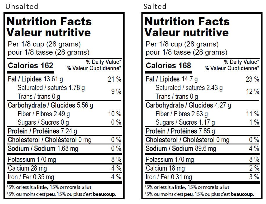 Roasted Peanuts - Nutworks Canada
