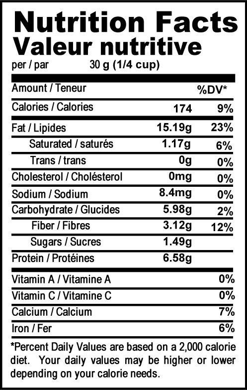 Blanched Almonds - Nutworks Canada