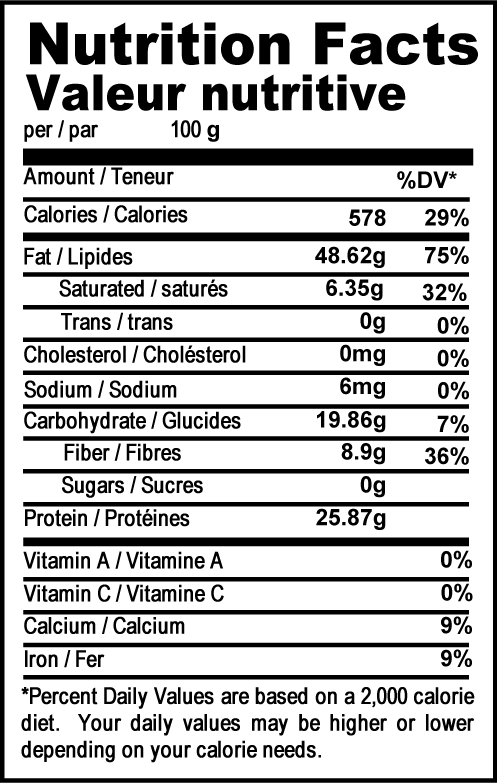 Chopped Peanuts - Nutworks Canada
