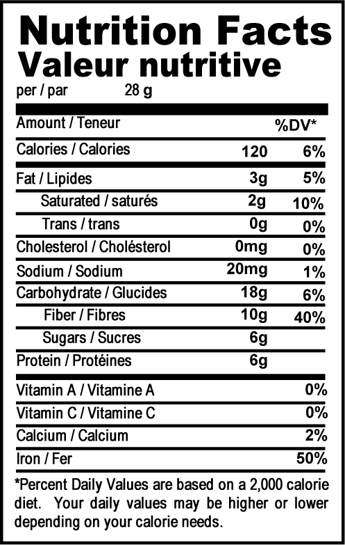 Coconut Flour - Nutworks Canada
