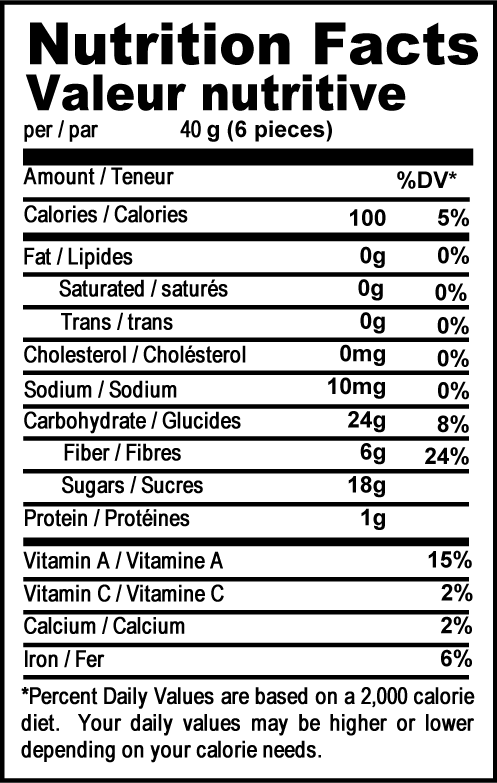 Dried Apricots - Nutworks Canada