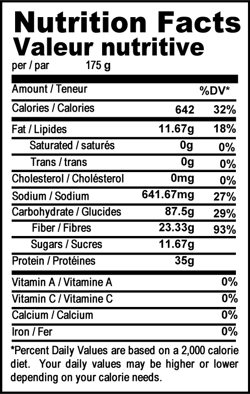 Fried Green Peas - Nutworks Canada