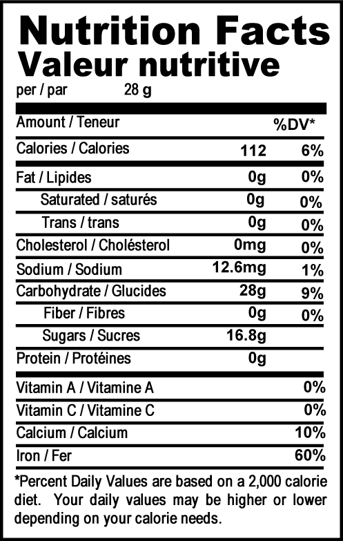 Glazed Green Cherries - Nutworks Canada