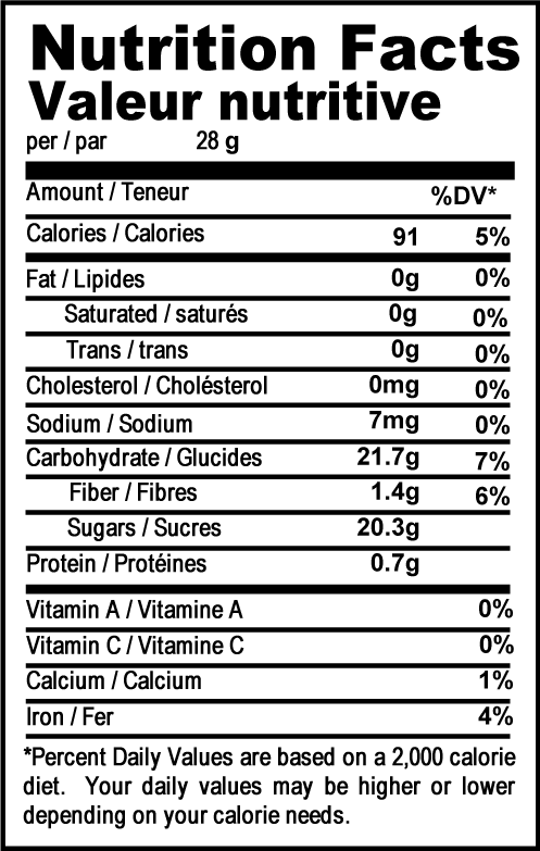 Organic Sultana Raisins - Nutworks Canada