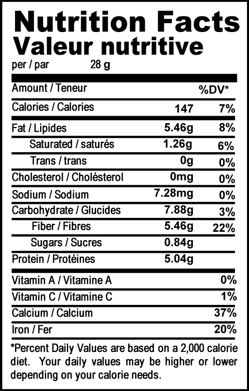 Poppy Seeds - Nutworks Canada
