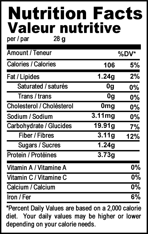 Red Quinoa - Nutworks Canada
