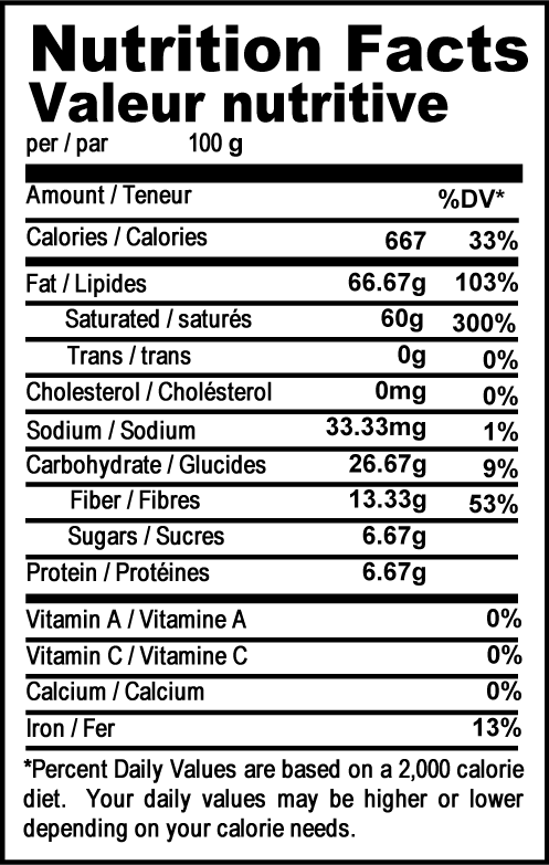 Unsweetened Macaroon Coconut - Nutworks Canada
