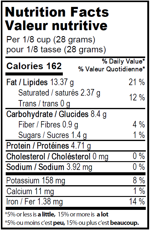 Roasted Unsalted Cashews - Nutworks Canada