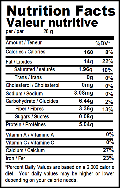 Black Sesame Seeds - Nutworks Canada