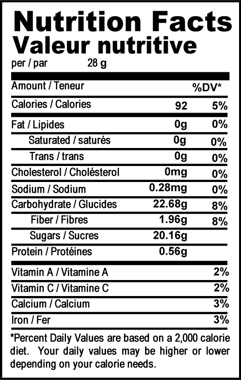 Pitted Dates - Nutworks Canada