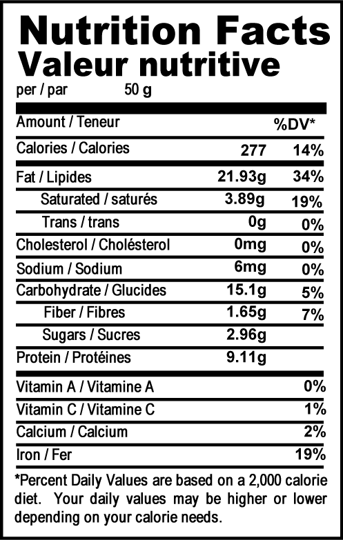 Raw Cashews - Nutworks Canada