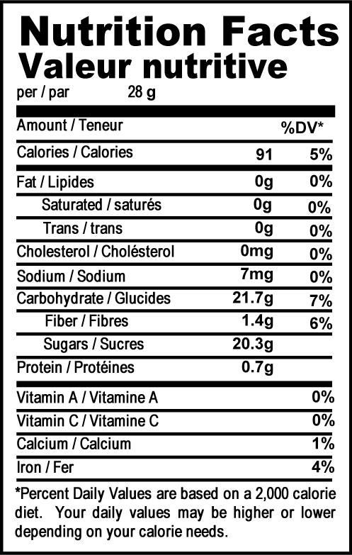 Sultana Raisins - Nutworks Canada