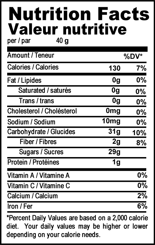 Thompson Raisins - Nutworks Canada